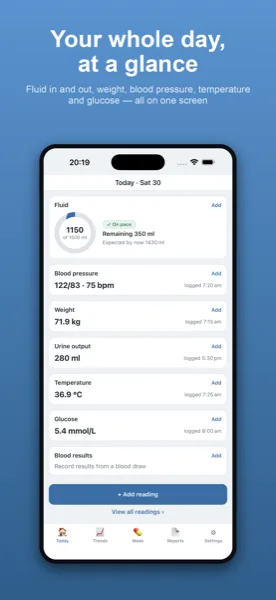 Kidney Tracker Today screen showing fluid in, fluid out and net total against a daily target