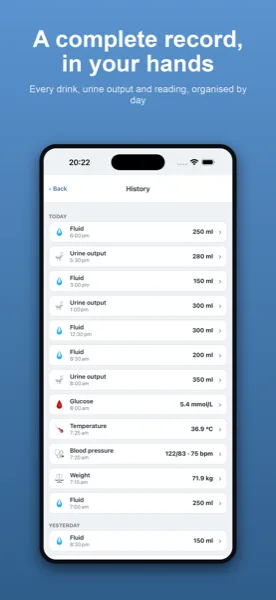 A day-by-day history of logged entries in Kidney Tracker